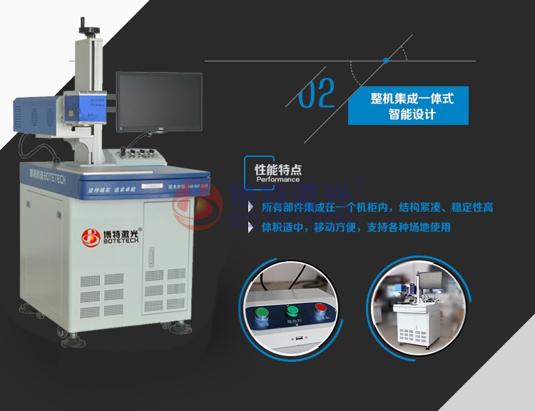 激光打標機行業(yè)分析