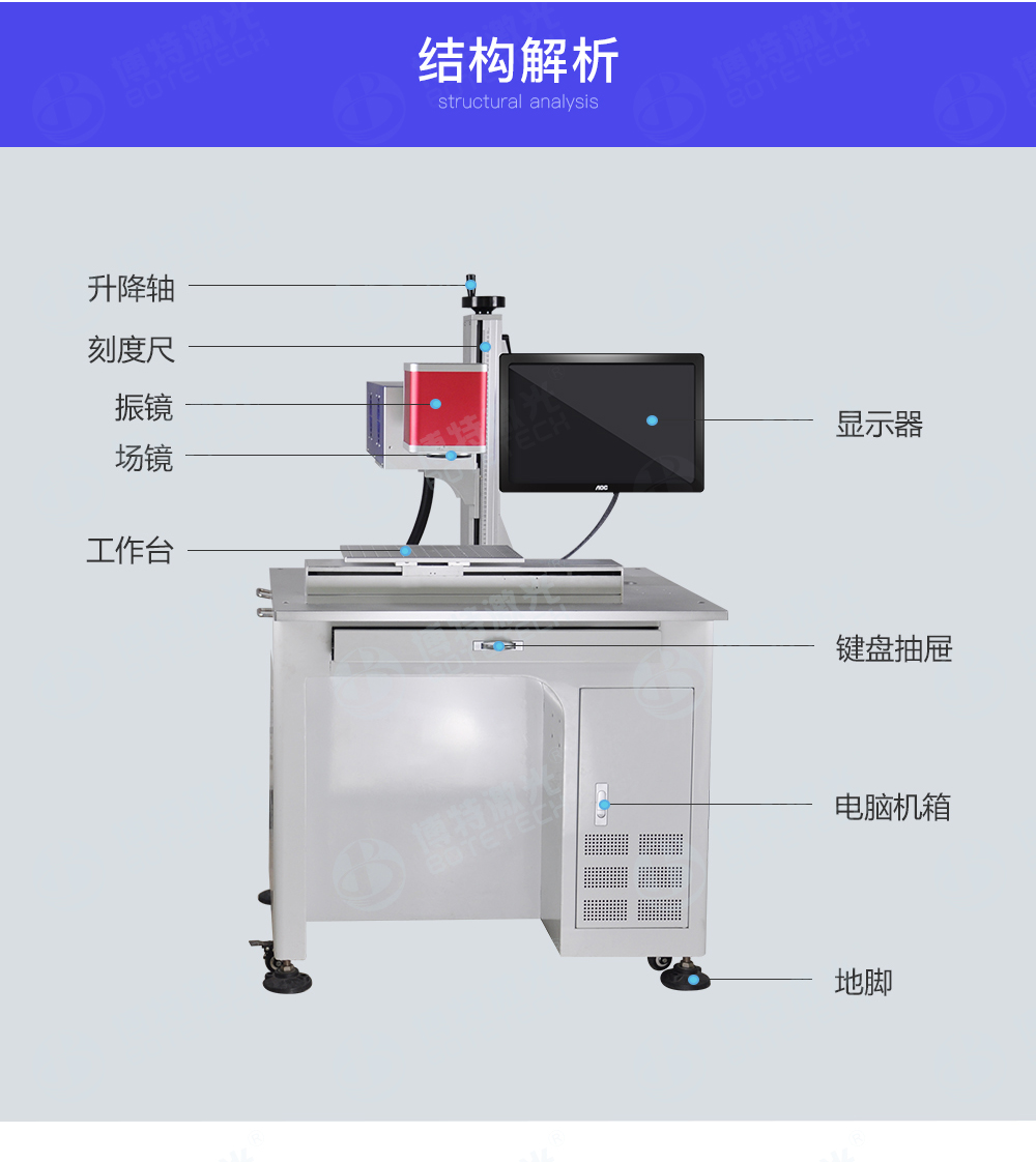 CO2激光打標(biāo)機