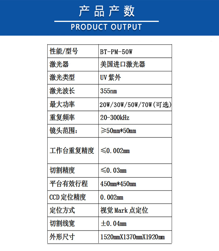 皮秒激光切割機(jī)的參數(shù)